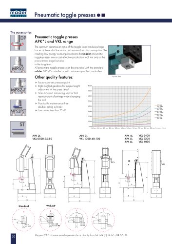 Pneumatic toggle presses