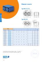 Groupe de produits éléments ressorts - 12