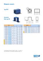 Groupe de produits éléments ressorts - 7