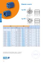 Groupe de produits éléments ressorts - 8