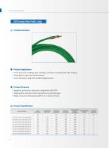 Cable termination D80 Energy Fiber Patch Cable