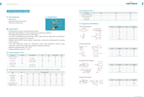 Optical receiver module PF series