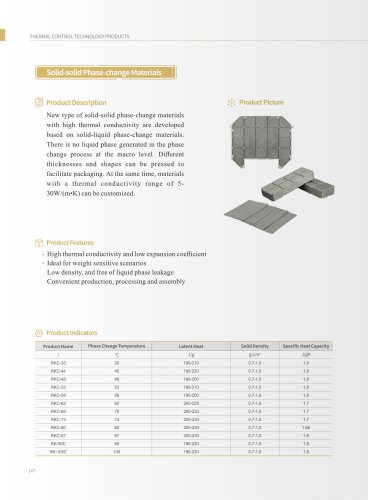 Solid-solid Phase-changing Materials