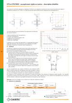 Accouplement a lamelles ``GTR`` - 10