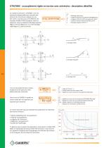 Accouplement a lamelles ``GTR`` - 8