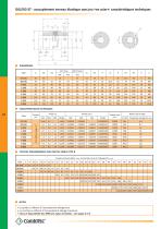 Accouplement sans jeu à entretoise aluminium ``GAS/SG-AL`` - 4