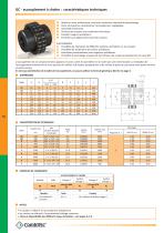 Chain Coupling ``GC`` - 2