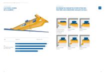 Ponts roulants - 7