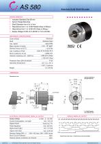 Datasheet AS580 (EN)
