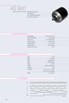 Datasheet AS900 (EN)