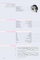 Datasheet CH580 (EN)