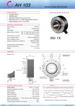 Datasheet IH103 (EN)