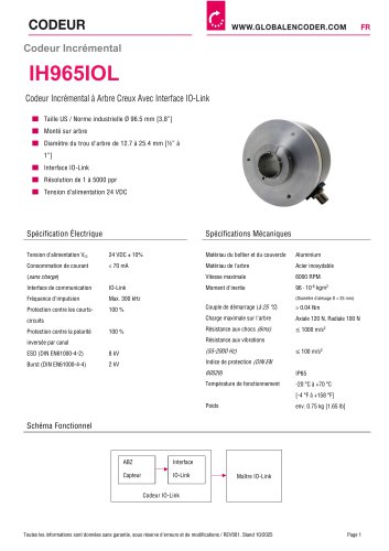 Fiche Technique IH965IOL (FR)