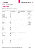 Fiche Technique MH900 (FR)-4