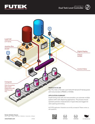 Dual Tank Level Controller