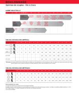 Catalogue - Outils industriels CP - 8