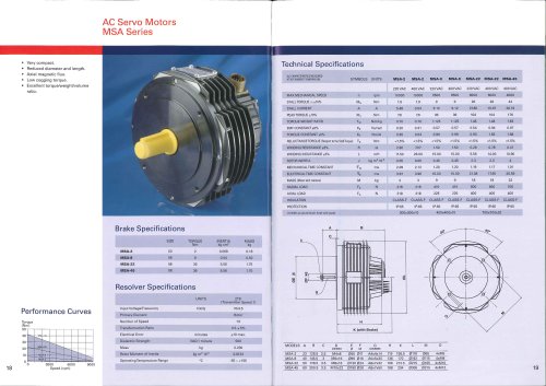 AC Servo motors MSA Series