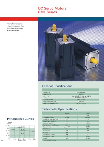 DC Servo motors CML Series