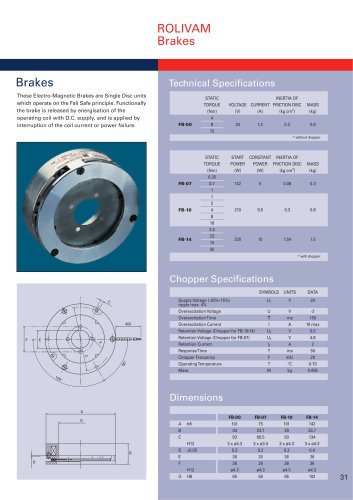 Rolivam Brakes