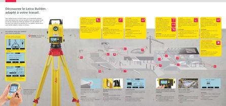Gamme Leica Builder - Pour tous les professionnels - 2