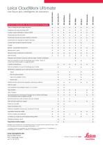 Leica CloudWorx Ultimate Data Sheet - 2