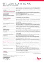 Leica Cyclone REGISTER 360 PLUS Data Sheet-2