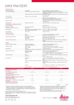 Leica Viva GS10 Data Sheet - 2