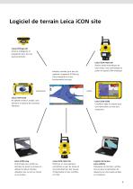 Machine Control Solutions Brochure - 5