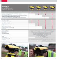 Outils de construction Leica Geosystems Caractéristiques Techniques - 4