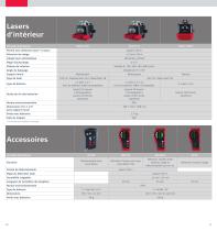 Outils de construction Leica Geosystems Caractéristiques Techniques - 6