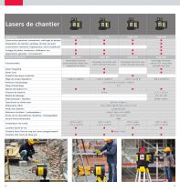 Outils de construction Leica Geosystems Caractéristiques Techniques - 8