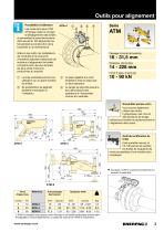 ATM-Series Flange Alignment Tools - 3