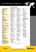 ATM-Series Flange Alignment Tools - 4