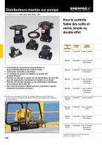 Directional Control Valves - 3