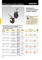 Directional Control Valves - 5