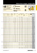 E327e Industrial Tools - 11