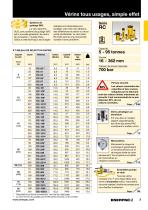 E327e Industrial Tools - 9