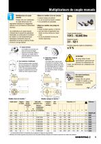 E413e Bolting Tools - 7