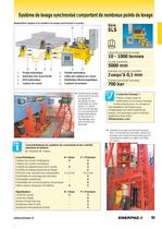 Force hydraulique pour applications industrielles - 55