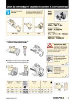 HMT-Series Modular Torque Wrenches - 3