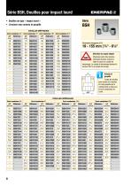 HMT-Series Modular Torque Wrenches - 8