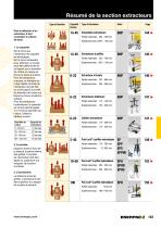 Hydraulic and Mechanical Pullers - 2