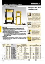 Hydraulic Presses - 3