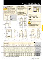 Hydraulic Presses - 4