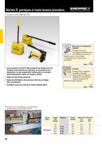 Hydraulic Pumps and Power Units - 7