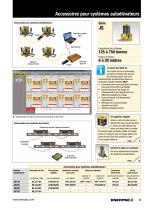 JS-Series Jack-Up Systems - 5