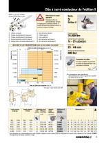 OUTILS DE SERRAGE - 9