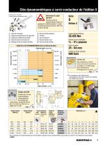 Outils de serrage E415e - 9