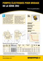 POMPES ÉLECTRIQUES POUR BRIDAGE  DE LA SÉRIE ZW2 - 2