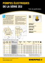 POMPES ÉLECTRIQUES  DE LA SÉRIE ZE2 - 2